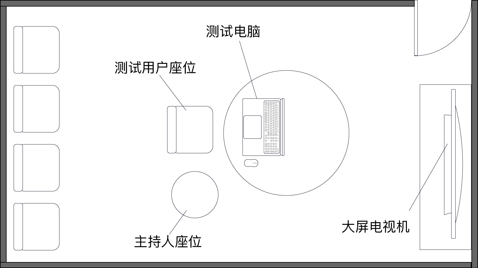 魔戒-测试设备及环境