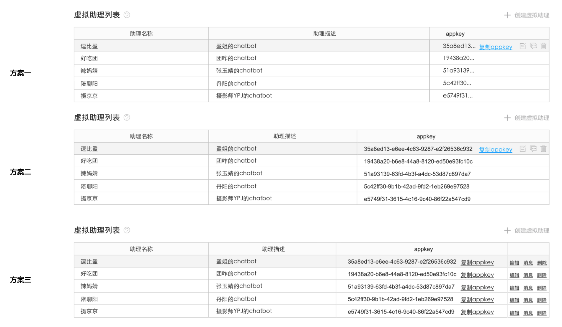 魔戒-appkey方案设计